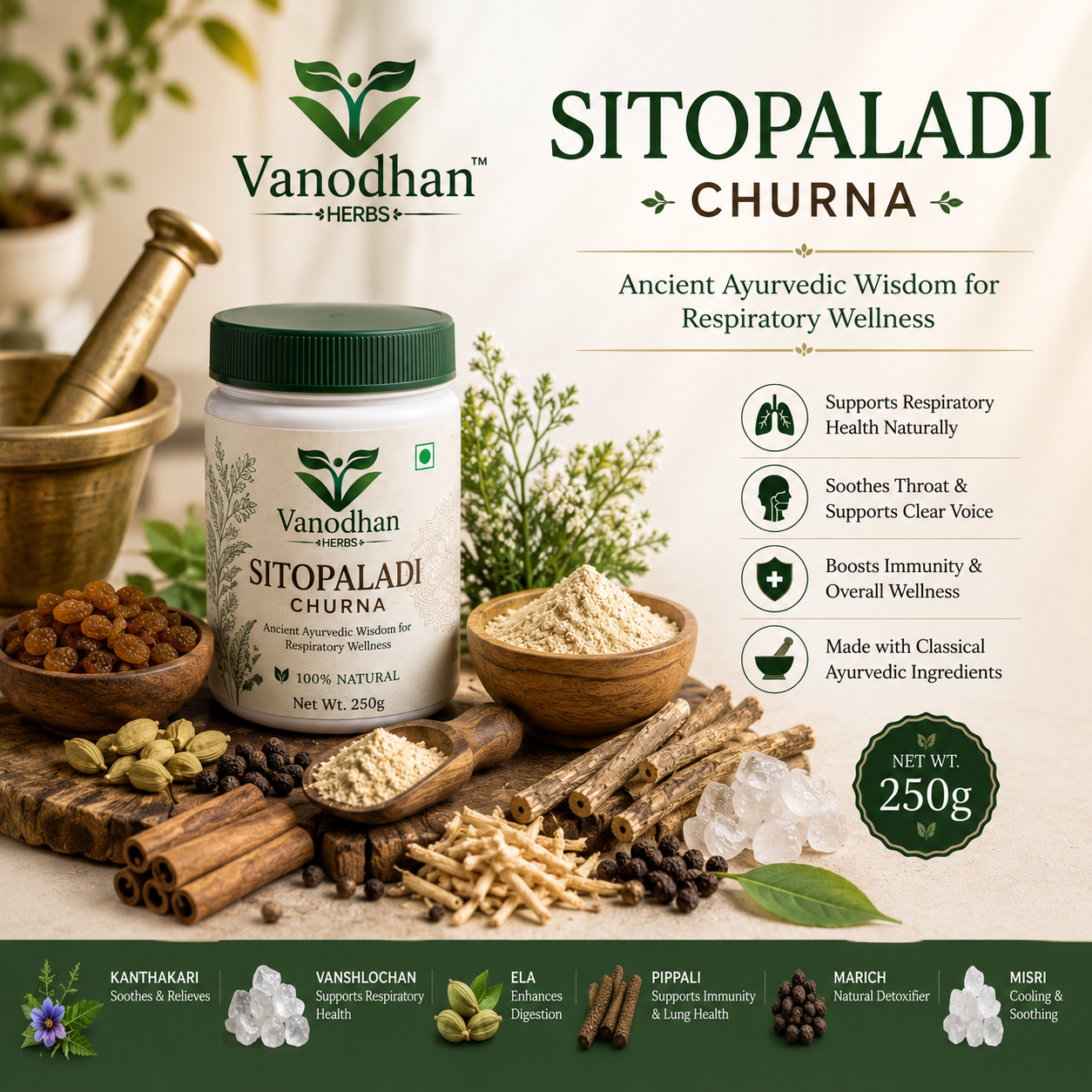 Sitopaladi Churna